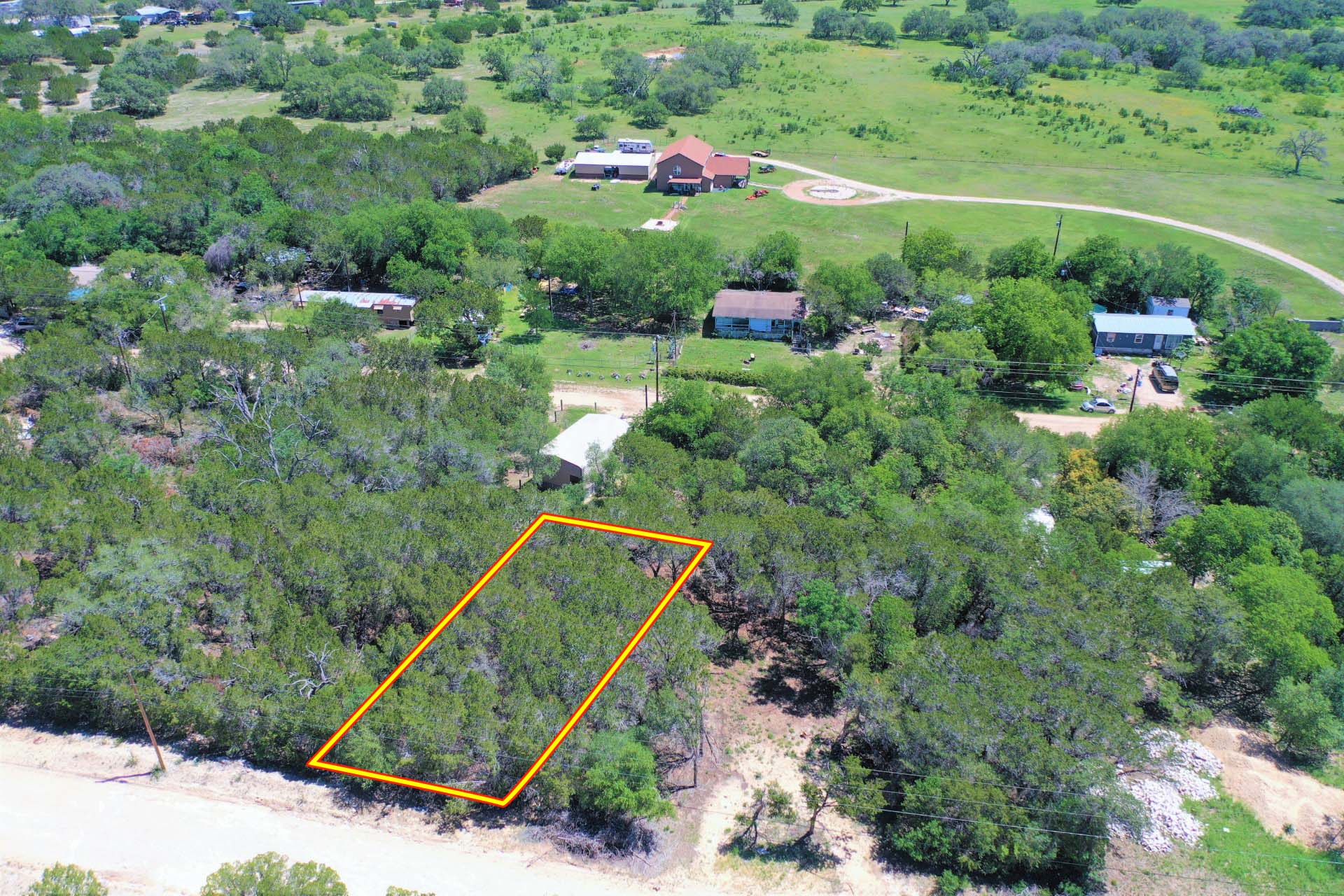 Lands for Sale by Usage Elegment Land